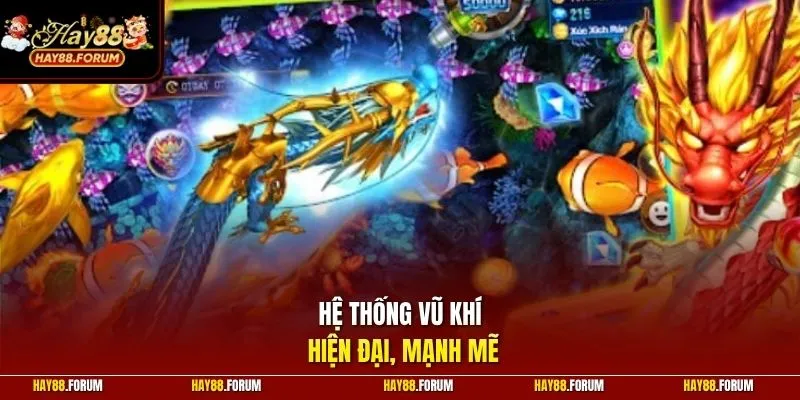 Hệ thống vũ khí hiện đại, mạnh mẽ